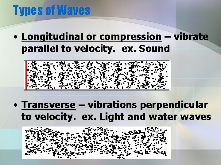 Types of Waves • Longitudinal or compression – vibrate parallel to velocity. ex. Sound