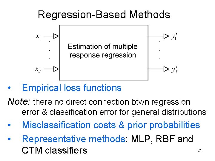 Regression-Based Methods • Empirical loss functions Note: there no direct connection btwn regression error Regression-Based Methods • Empirical loss functions Note: there no direct connection btwn regression error