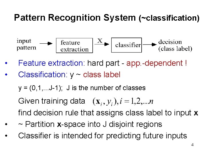 Pattern Recognition System (~classification) • • Feature extraction: hard part - app. -dependent ! Pattern Recognition System (~classification) • • Feature extraction: hard part - app. -dependent !