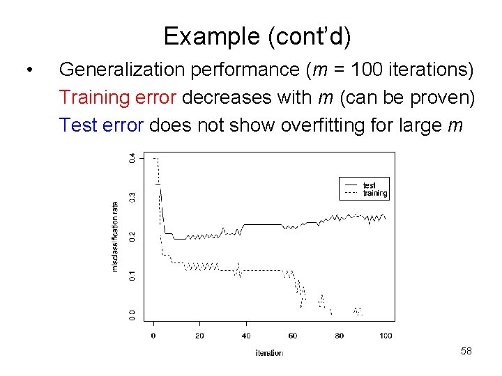 Example (cont’d) • Generalization performance (m = 100 iterations) Training error decreases with m Example (cont’d) • Generalization performance (m = 100 iterations) Training error decreases with m