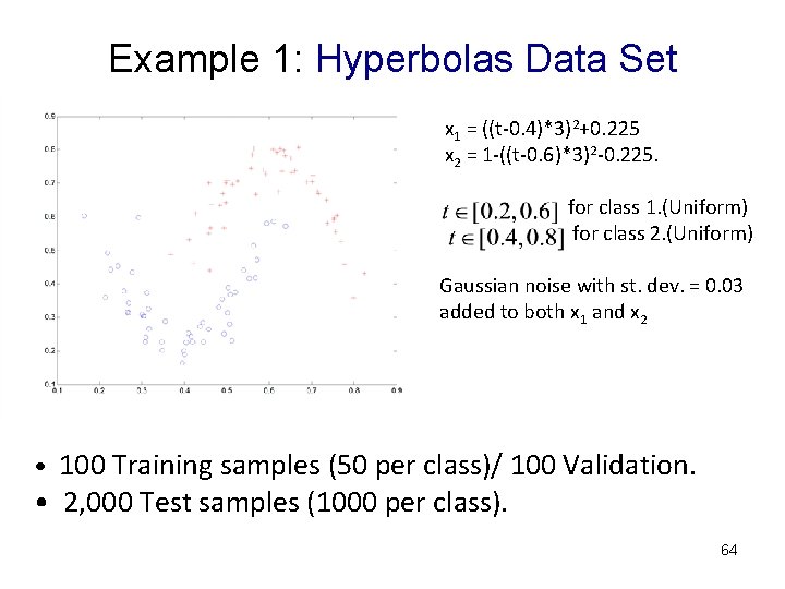 Example 1: Hyperbolas Data Set x 1 = ((t-0. 4)*3)2+0. 225 x 2 = Example 1: Hyperbolas Data Set x 1 = ((t-0. 4)*3)2+0. 225 x 2 =