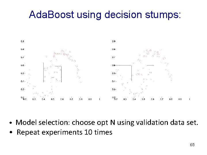Ada. Boost using decision stumps: • Model selection: choose opt N using validation data Ada. Boost using decision stumps: • Model selection: choose opt N using validation data