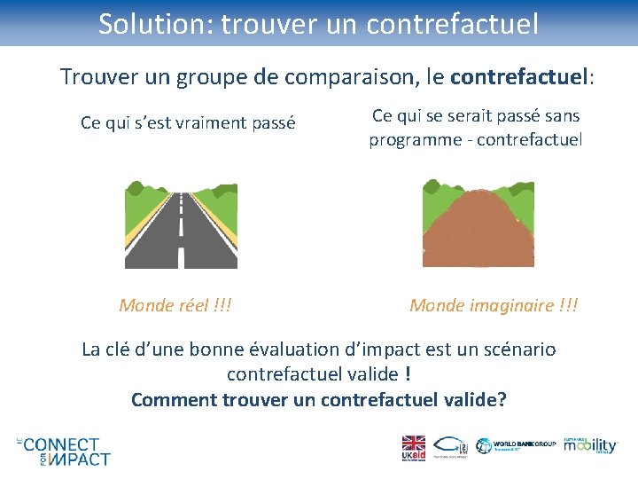 Solution: trouver un contrefactuel Trouver un groupe de comparaison, le contrefactuel: Ce qui s’est