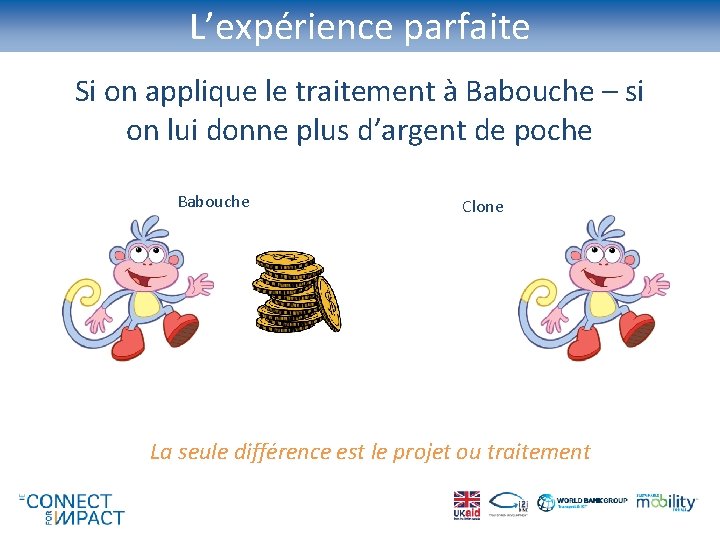 L’expérience parfaite Si on applique le traitement à Babouche – si on lui donne