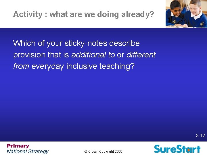 Activity : what are we doing already? Which of your sticky-notes describe provision that