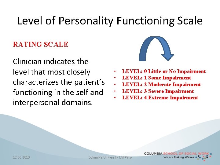 Level of Personality Functioning Scale RATING SCALE Clinician indicates the level that most closely Level of Personality Functioning Scale RATING SCALE Clinician indicates the level that most closely