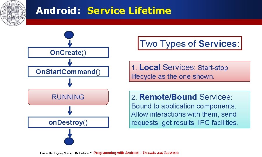 Android: Service Lifetime Two Types of Services: On. Create() On. Start. Command() 2. Remote/Bound