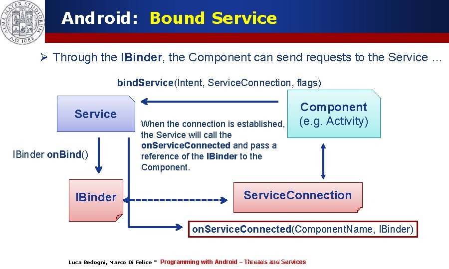 Android: Bound Service Ø Through the IBinder, the Component can send requests to the