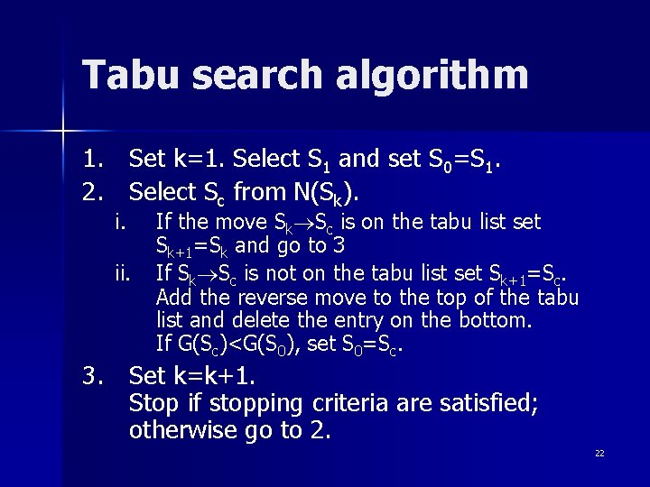 Tabu search algorithm 1. Set k=1. Select S 1 and set S 0=S 1.