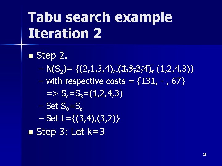 Tabu search example Iteration 2 n Step 2. – N(S 2)= {(2, 1, 3,