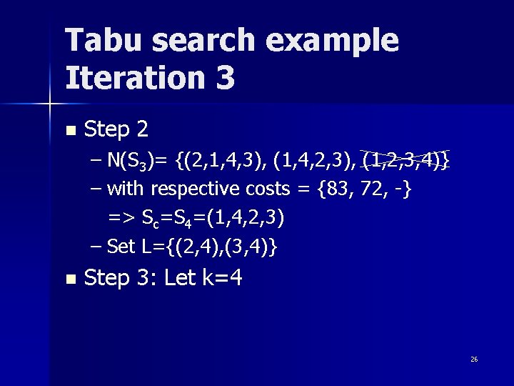 Tabu search example Iteration 3 n Step 2 – N(S 3)= {(2, 1, 4,