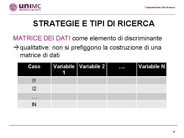 STRATEGIE E TIPI DI RICERCA MATRICE DEI DATI come elemento di discriminante qualitative: non