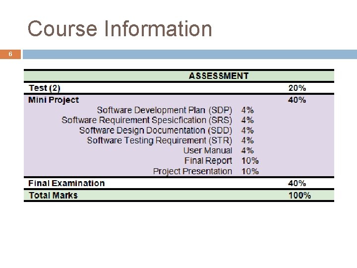 Course Information 6 