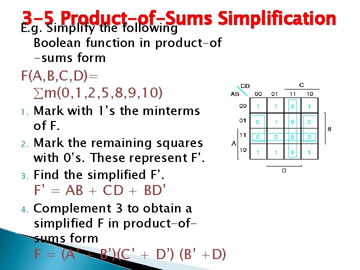 3 -5 Product-of-Sums Simplification E. g. Simplify the following Boolean function in product-of -sums