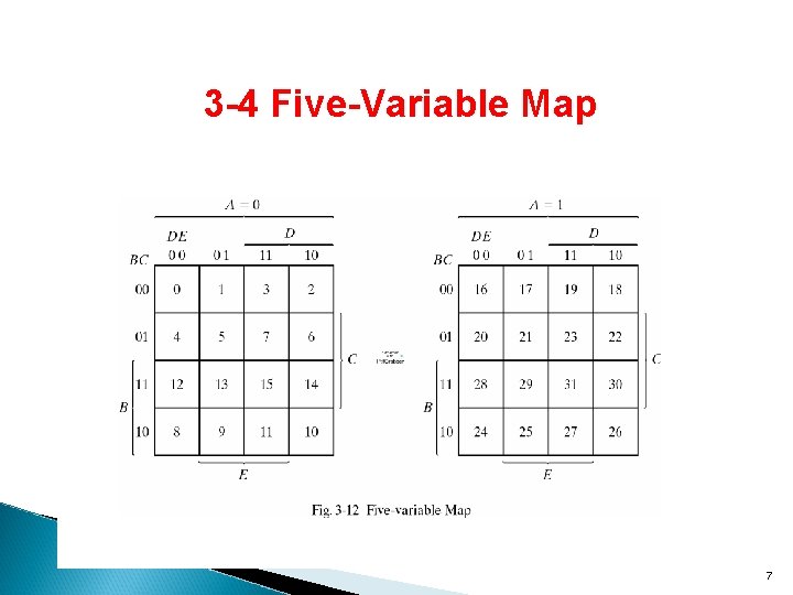 3 -4 Five-Variable Map 7 