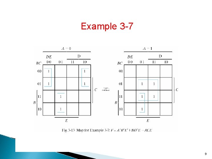 Example 3 -7 9 