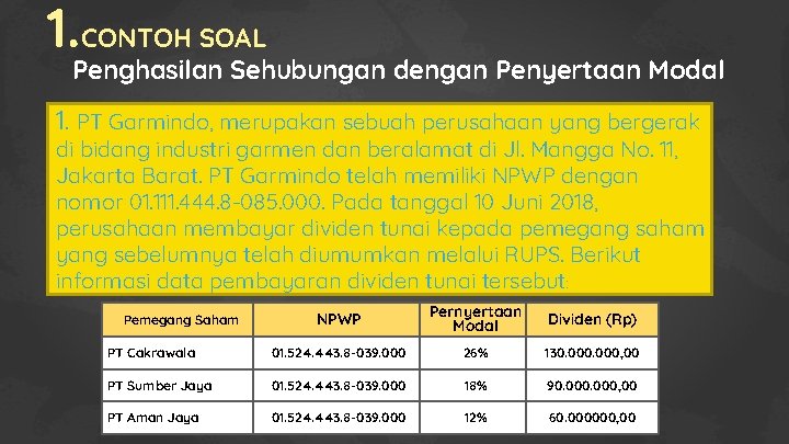 1. CONTOH SOAL Penghasilan Sehubungan dengan Penyertaan Modal 1. PT Garmindo, merupakan sebuah perusahaan 1. CONTOH SOAL Penghasilan Sehubungan dengan Penyertaan Modal 1. PT Garmindo, merupakan sebuah perusahaan