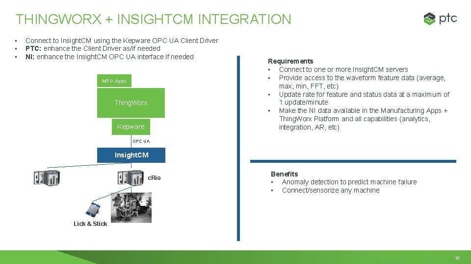 THINGWORX + INSIGHTCM INTEGRATION • • • Connect to Insight. CM using the Kepware