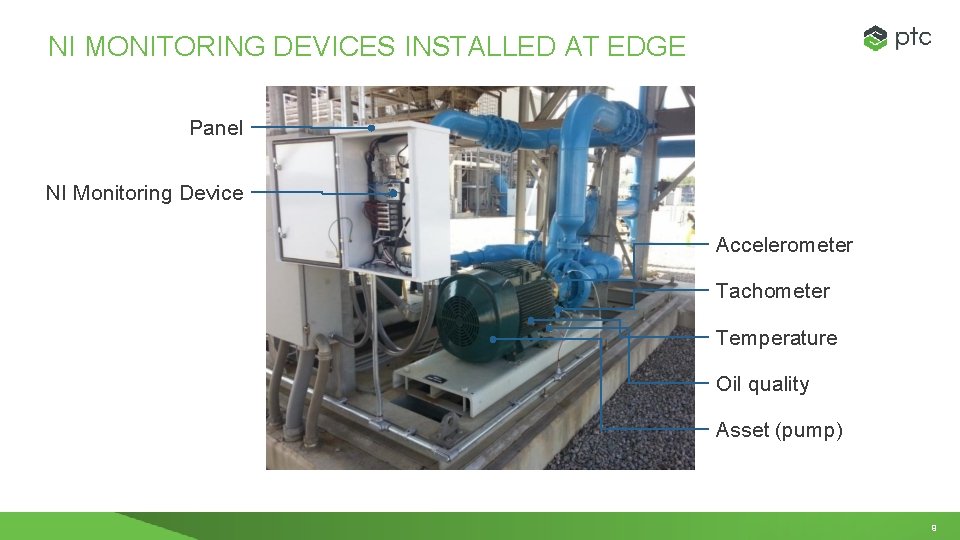 NI MONITORING DEVICES INSTALLED AT EDGE Panel NI Monitoring Device Accelerometer Tachometer Temperature Oil