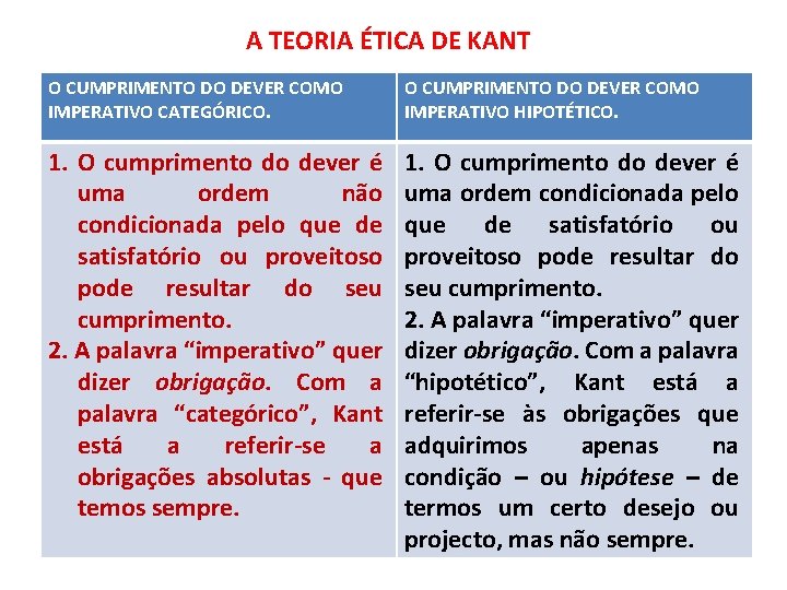 A TEORIA ÉTICA DE KANT O CUMPRIMENTO DO DEVER COMO IMPERATIVO CATEGÓRICO. O CUMPRIMENTO