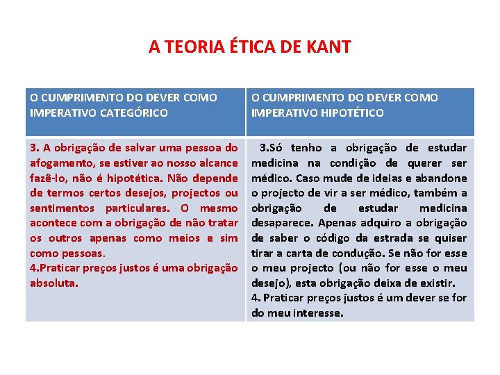 A TEORIA ÉTICA DE KANT O CUMPRIMENTO DO DEVER COMO IMPERATIVO CATEGÓRICO O CUMPRIMENTO