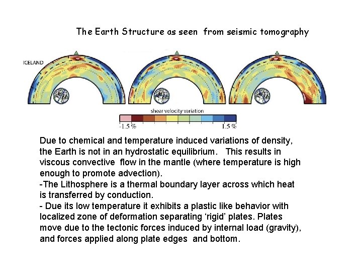 The Earth Structure as seen from seismic tomography Due to chemical and temperature induced