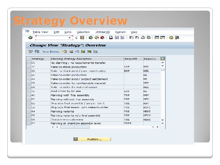 Strategy Overview 