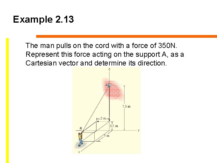 Example 2. 13 The man pulls on the cord with a force of 350