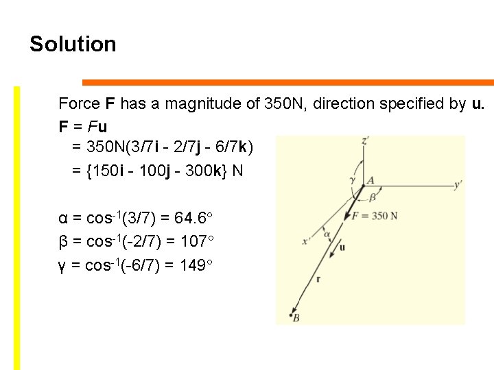 Solution Force F has a magnitude of 350 N, direction specified by u. F