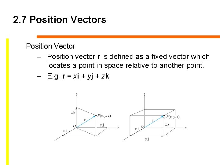 2. 7 Position Vectors Position Vector – Position vector r is defined as a