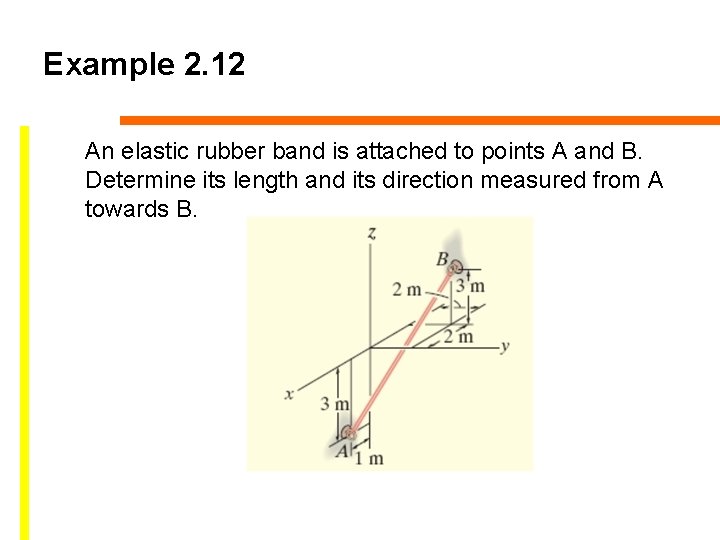 Example 2. 12 An elastic rubber band is attached to points A and B.