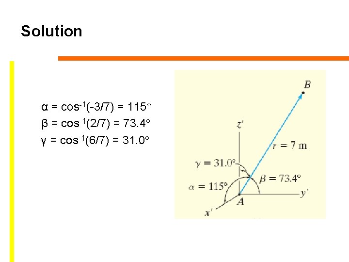 Solution α = cos-1(-3/7) = 115° β = cos-1(2/7) = 73. 4° γ =