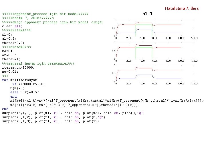 Hatırlatma 7. ders %%%%%%opponent_process için bir model%%%%% a 1=1 %%%%%Kasım 7, 2016%%%%%%% a 1=0.