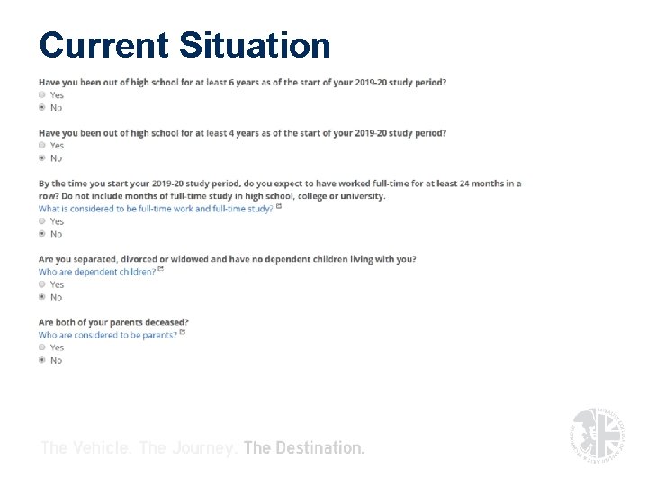 Current Situation Current Situation