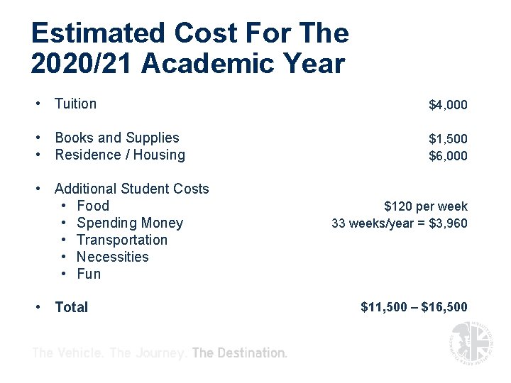Estimated Cost For The 2020/21 Academic Year • Tuition $4, 000 • Books and Estimated Cost For The 2020/21 Academic Year • Tuition $4, 000 • Books and