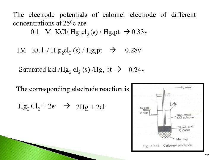 The electrode potentials of calomel electrode of different concentrations at 250 c are 0.