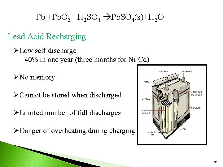 Pb +Pb. O 2 +H 2 SO 4 Pb. SO 4(s)+H 2 O Lead