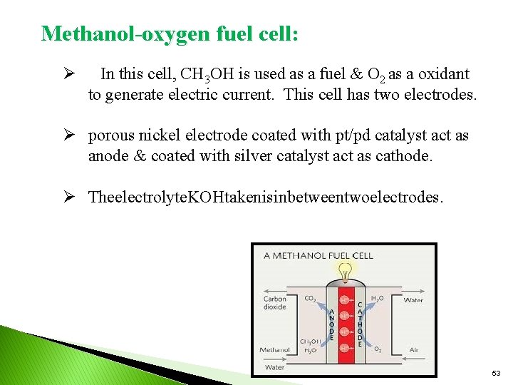 Methanol-oxygen fuel cell: Ø In this cell, CH 3 OH is used as a