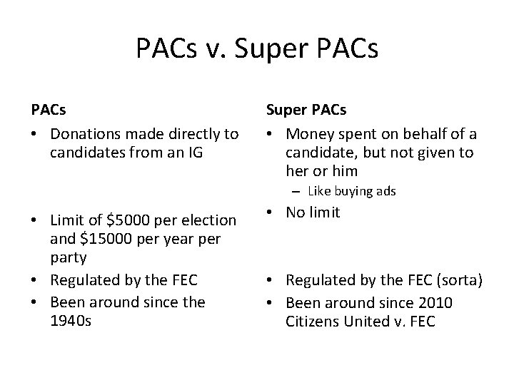 PACs v. Super PACs • Donations made directly to candidates from an IG Super