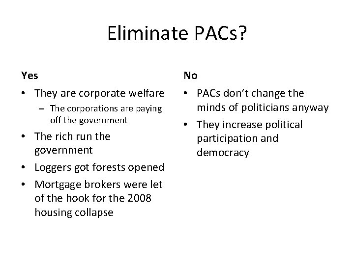 Eliminate PACs? Yes No • They are corporate welfare • PACs don’t change the