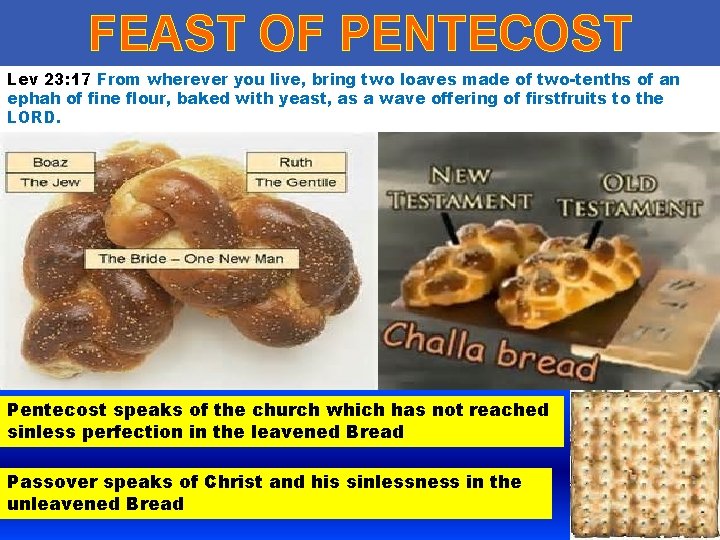 FEAST OF PENTECOST Lev 23: 17 From wherever you live, bring two loaves made FEAST OF PENTECOST Lev 23: 17 From wherever you live, bring two loaves made