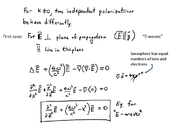 First case: “E-waves” Ionosphere has equal numbers of ions and electrons 