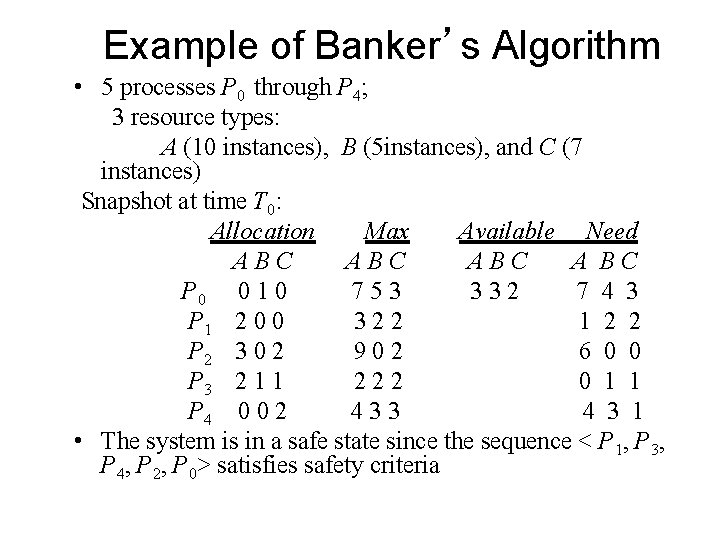 Example of Banker’s Algorithm • 5 processes P 0 through P 4; 3 resource Example of Banker’s Algorithm • 5 processes P 0 through P 4; 3 resource