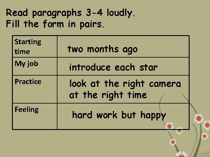 Read paragraphs 3 -4 loudly. Fill the form in pairs. Starting time My job
