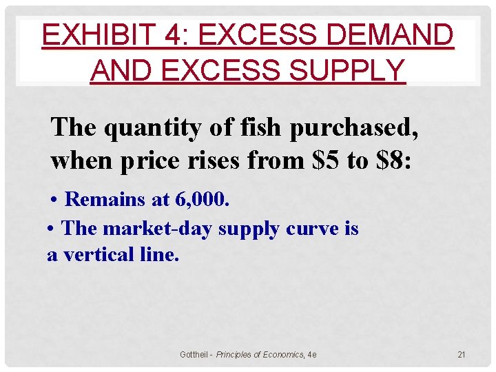 EXHIBIT 4: EXCESS DEMAND EXCESS SUPPLY The quantity of fish purchased, when price rises