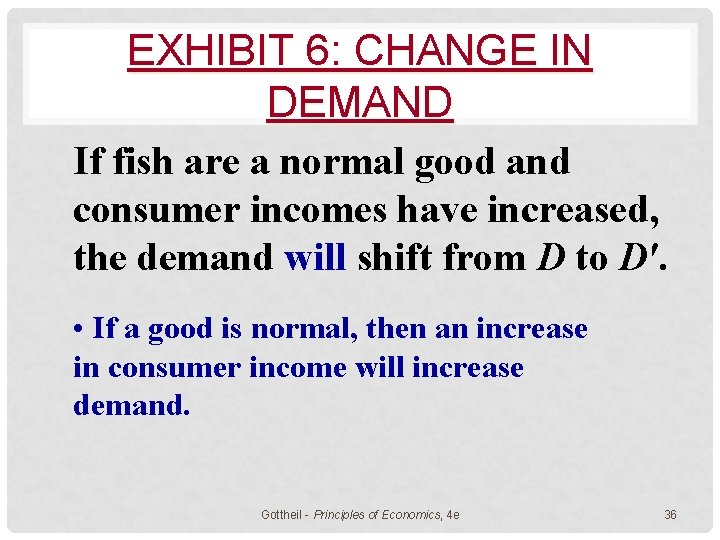 EXHIBIT 6: CHANGE IN DEMAND If fish are a normal good and consumer incomes