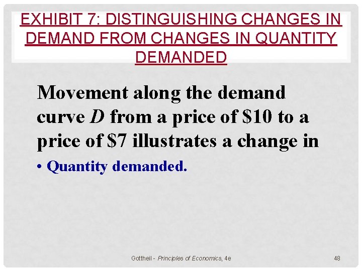 EXHIBIT 7: DISTINGUISHING CHANGES IN DEMAND FROM CHANGES IN QUANTITY DEMANDED Movement along the