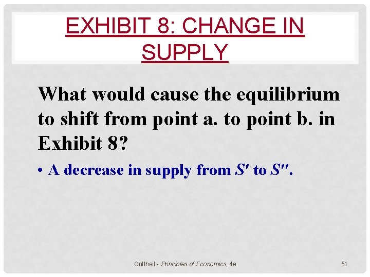 EXHIBIT 8: CHANGE IN SUPPLY What would cause the equilibrium to shift from point