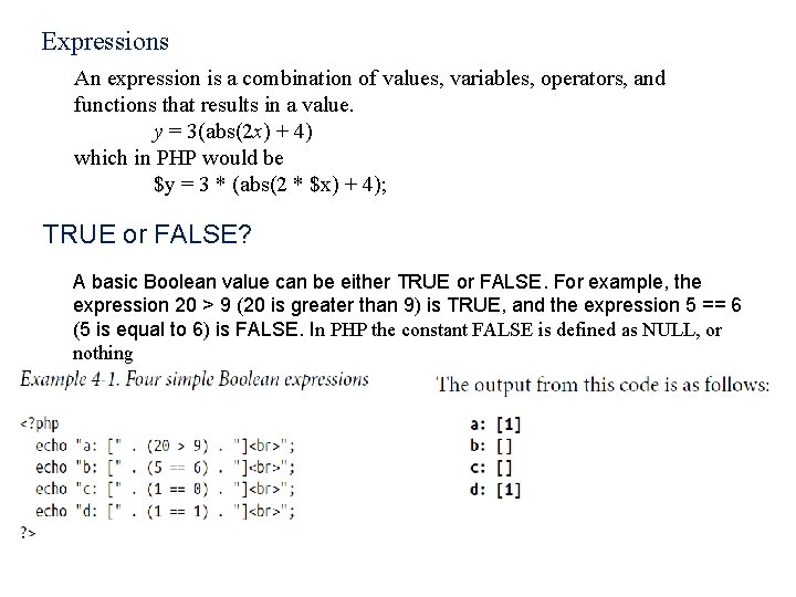 Expressions An expression is a combination of values, variables, operators, and functions that results