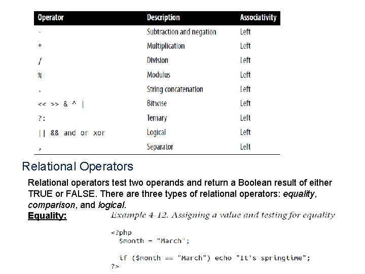 Relational Operators Relational operators test two operands and return a Boolean result of either